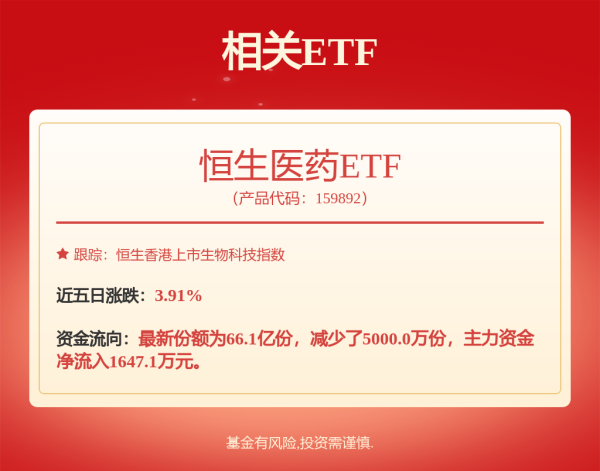 祥盛期权 两年没了305亿，“医美茅”掌舵人简军财富大跳水