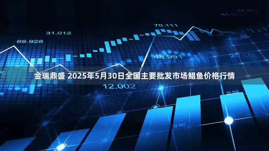 金瑞鼎盛 2025年5月30日全国主要批发市场鲳鱼价格行情