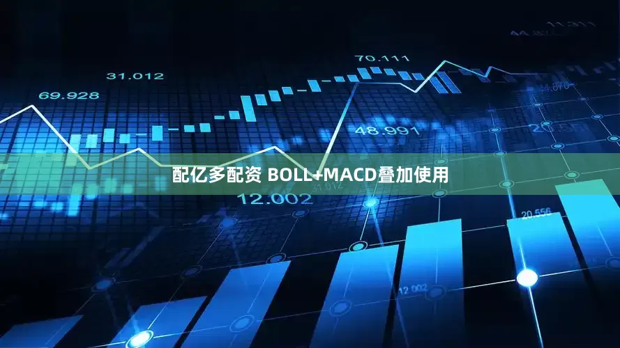 配亿多配资 BOLL+MACD叠加使用