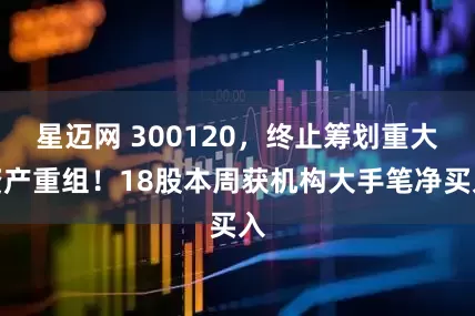 星迈网 300120，终止筹划重大资产重组！18股本周获机构大手笔净买入
